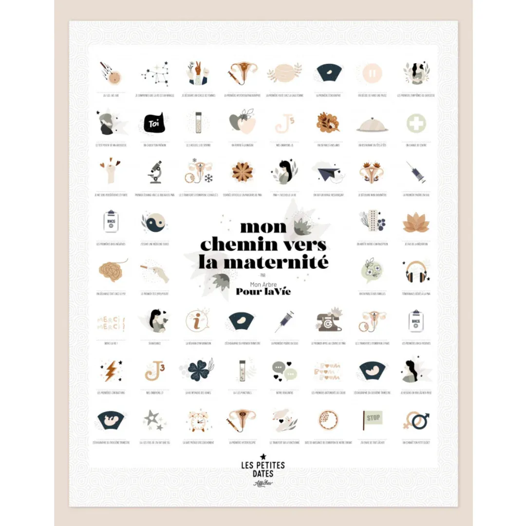 affiche-mon-chemin-vers-la-maternite-dedie-a-la-pma-les-petites-dates-ma-biche-amiens-4-1200x1200.webp